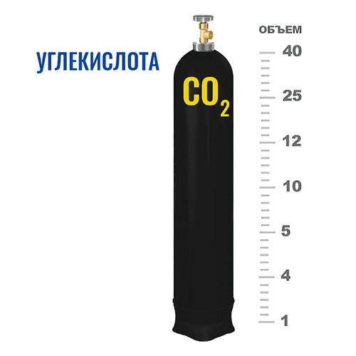 Баллоны для углекислоты в Тургеневской Баллоны для углекислоты в Тургеневской